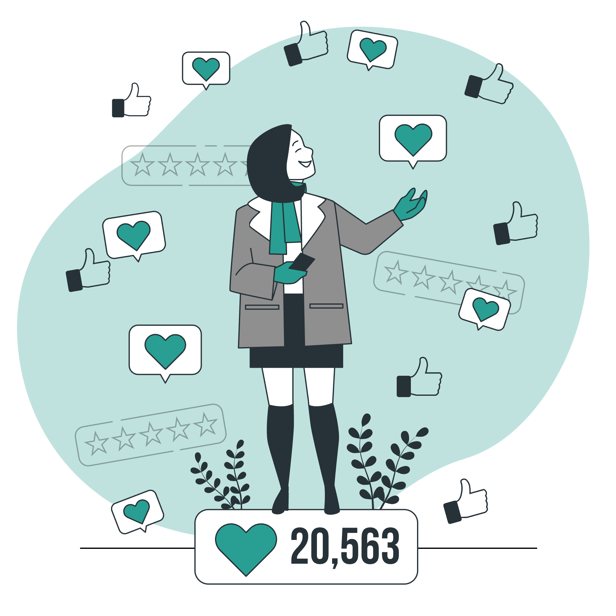 Performance Online Marketing und datengetriebene Strategien